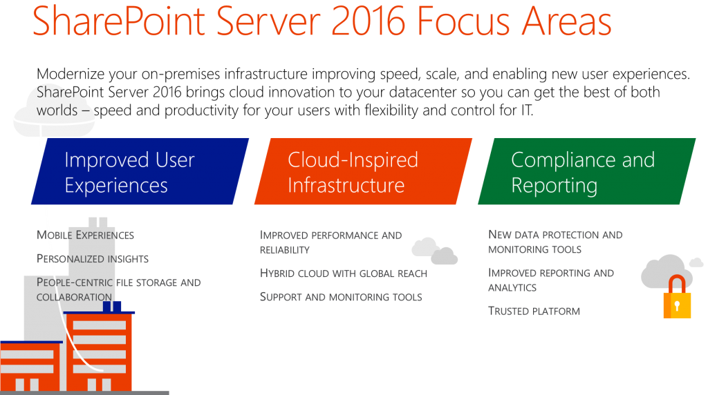 SharePoint Server 2016 Focus Areas