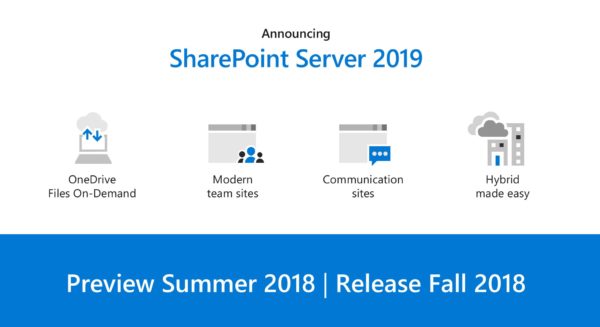 SharePoint 2019 Preview